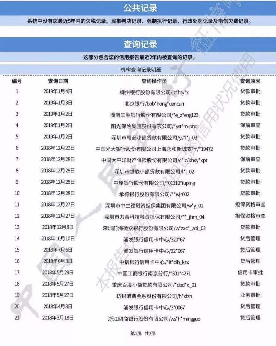 征信查多少次会被查花？