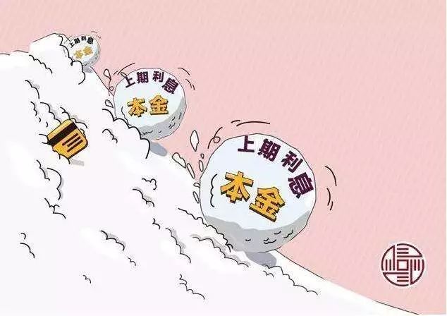 【深度分析】信用卡分期还款与最低还款哪个更可怕？