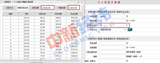 玖富集团旗下网贷产品被指涉嫌变相高利贷