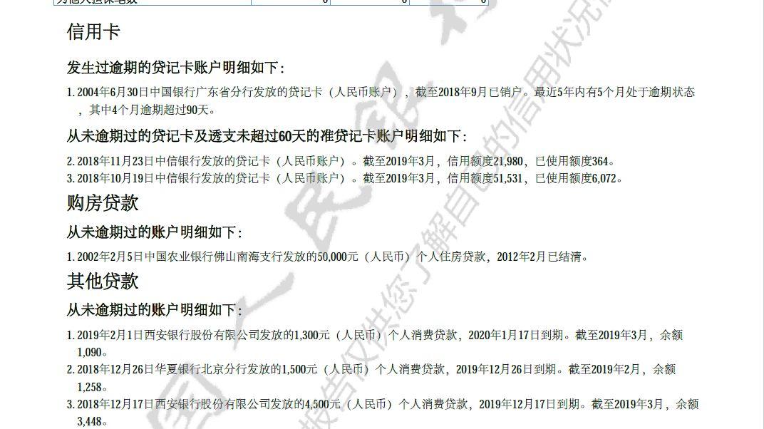征信能洗白吗？逾期多久会上征信？看了这篇文章全知道了！