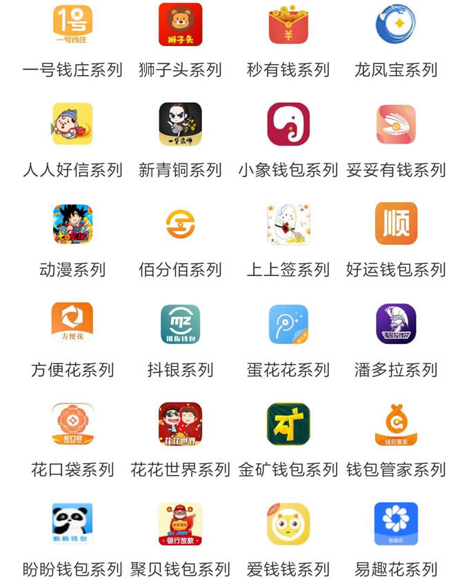 部分高炮口子系列图示